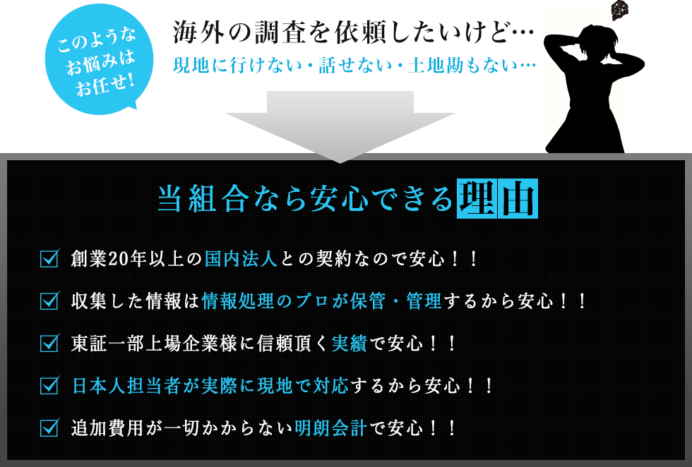海外の調査を依頼したいけど、現地に行けない・話せない・土地故案もない 当組合なら安心できる理由 ・創業20年以上の国内法人との契約なので安心!! ・収集した情報は情報処理のプロがホ何・管理するから安心!! ・東証一部上場企業様に信頼頂く実績で安心!! ・日本人担当者が実際に現地で対応するから安心!! ・追加費用が一切かからない明朗会計で安心!!