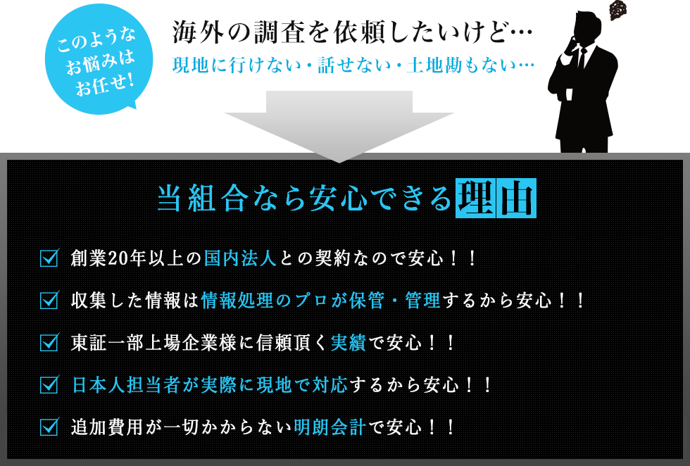 当組合なら安心できる理由 創業20年以上の国内法人との契約なので安心!! 収集した情報は情報管理のプロが保護・管理するから安心!! 東証一部上場企業様に信頼頂く実績で安心!! 日本人担当者が実際に現地で対応するから安心!! 追加費用が一切かからない明朗会計で安心!!